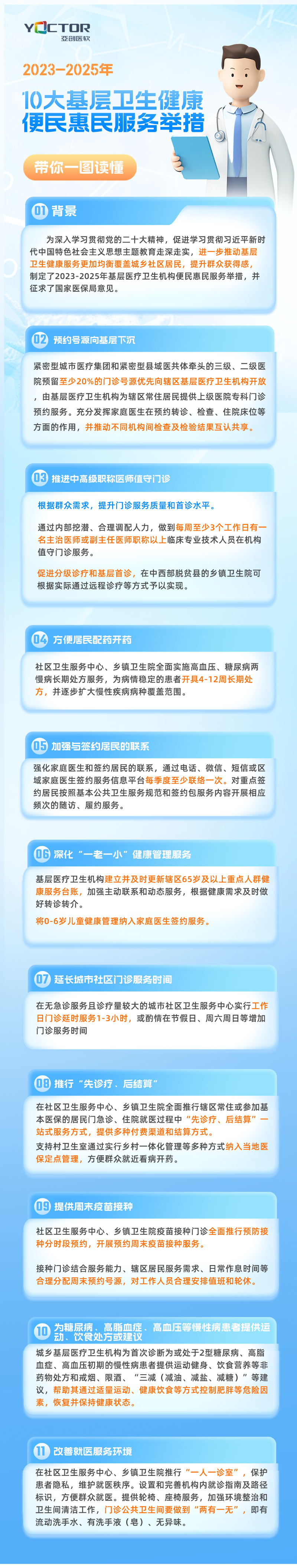 【重磅消息】2023-2025年10大基层卫生健康便民惠民服务举措发布！